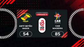 Liga Betclic feminina: o resumo do Vagos-CAB Madeira