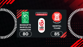 Liga Betclic feminina: o resumo do Barcelos-Imortal