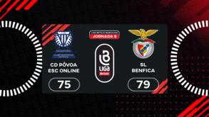Liga Betclic masculina: o resumo do CD Póvoa-Benfica 