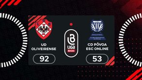 Liga Betclic masculina: o resumo do Oliveirense-CD Póvoa