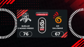 Liga Betclic masculina: o resumo do Queluz-Galomar