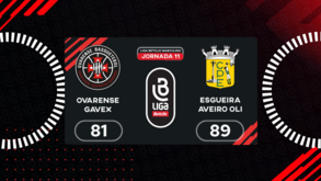 Liga Betclic masculina: o resumo do Ovarense-Esgueira 