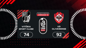 Liga Betclic masculina: o resumo do V. Guimarães-UD Oliveirense