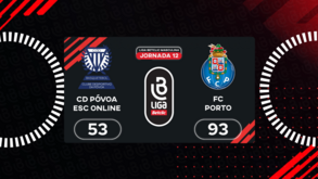Liga Betclic masculina: o resumo do CD Póvoa-FC Porto