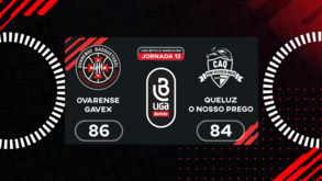 Liga Betclic masculina: o resumo do Ovarense-Queluz 
