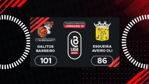 Liga Betclic masculina: o resumo do Galitos-Esgueira