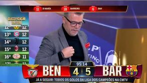 Levantou-se, atirou garrafa e abandonou o estúdio: a reação de Calado na CMTV ao 5-4 do Barça sobre o Benfica