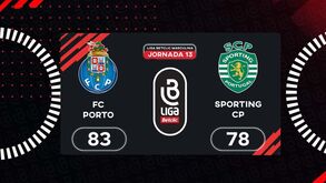Liga Betclic masculina: o resumo do FC Porto-Sporting