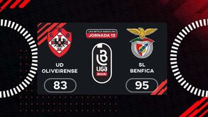 Liga Betclic masculina: o resumo do Oliveirense-Benfica	