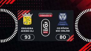 Liga Betclic masculina: o resumo do Esgueira-CD Póvoa
