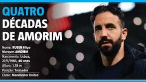 Quatro décadas de Ruben Amorim