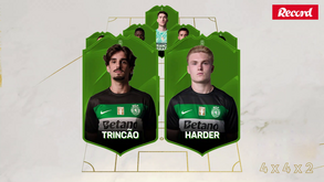 Tudo ou nada: os onzes prováveis do Sporting e do Bolonha