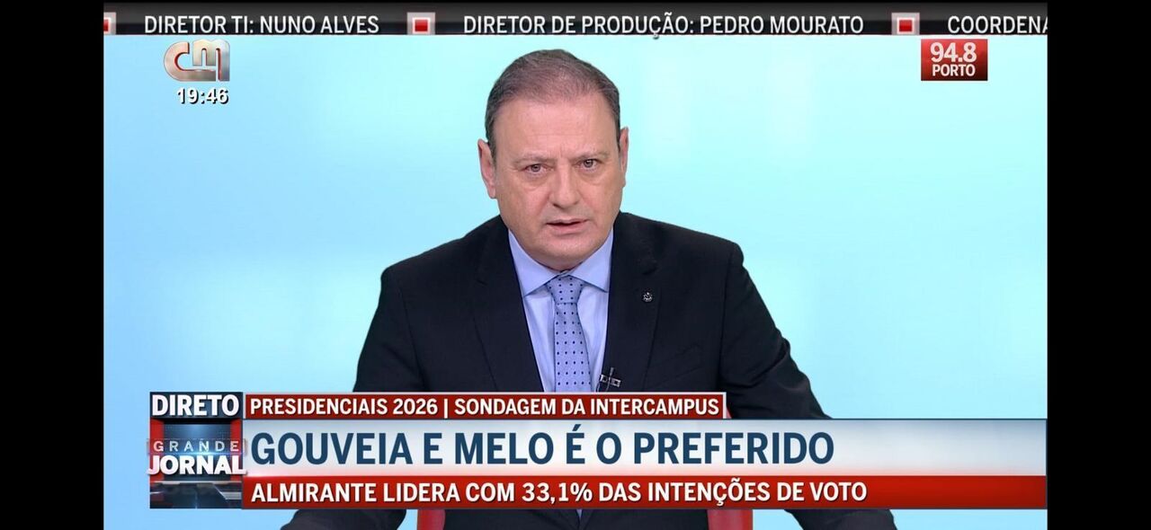 CMTV líder com melhor janeiro de sempre a crescer 4,3%