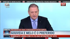 CMTV líder com melhor janeiro de sempre a crescer 4,3%