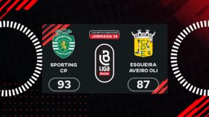 Liga Betclic masculina: o resumo do Sporting-Esgueira