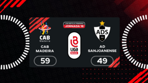 Liga Betclic feminina: o resumo do CAB-Sanjoanense