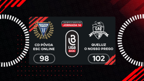 Liga Betclic masculina: o resumo do Póvoa-Queluz
