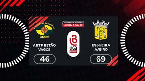 Liga Betclic feminina: o resumo do Vagos-Esgueira