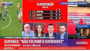 «Viu-se pouco futebol para o que se exige ao Benfica, uma equipa que tem o plantel mais caro do campeonato»