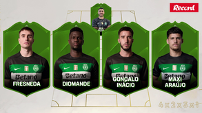 De olho nos oitavos: o onze provável do Sporting para o jogo com o Borussia Dortmund