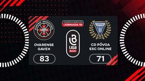 Liga Betclic masculina: o resumo do Ovarense-Póvoa