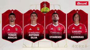 De olho nos oitavos: o onze provável do Benfica para o jogo com o Monaco