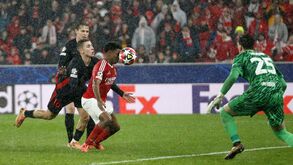 As datas e horas dos jogos entre Benfica e Barcelona