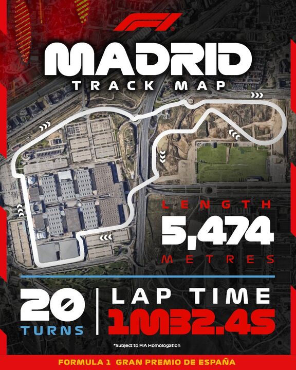 Circuito citadino de F1 'Madring', em Madrid