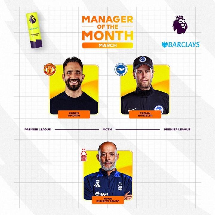 Treinador do mês de março