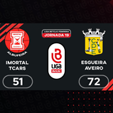 Liga Betclic feminina: o resumo do Imortal-Esgueira