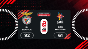 Liga Betclic feminina: o resumo do Benfica-CAB Madeira