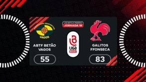 Liga Betclic feminina: o resumo do Vagos-Galitos 