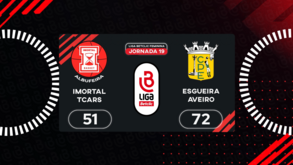 Liga Betclic feminina: o resumo do Imortal-Esgueira 