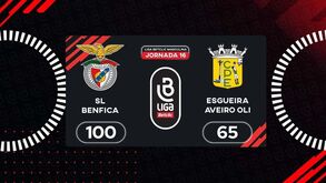 Liga Betclic masculina: o resumo do Benfica-Esgueira