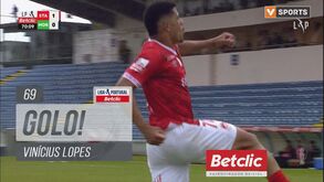 Falhanço de Kewin Silva origina golo do Santa Clara