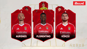 Dahl e mais 10: o onze do Benfica para o jogo com o Barcelona