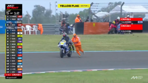 Miguel Oliveira transportado para o hospital após queda na corrida Sprint da Argentina