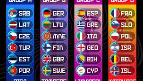 Portugal já conhece adversários do Eurobasket'2025