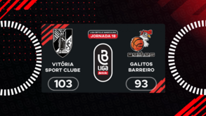Liga Betclic masculina: o resumo do V. Guimarães-Galitos 