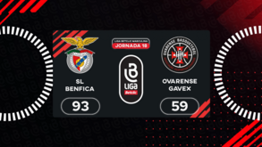 Liga Betclic masculina: o resumo do Benfica-Ovarense 
