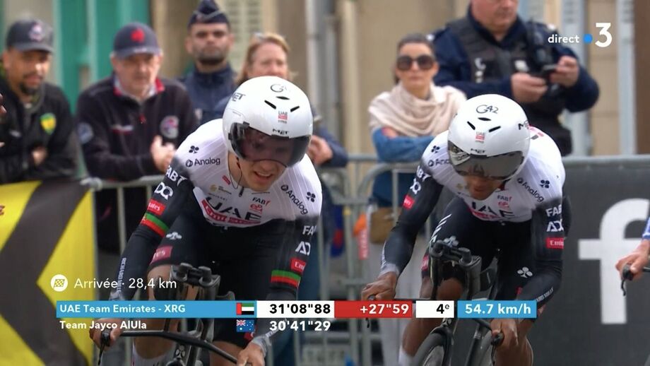 Emirates de João Almeida em ação