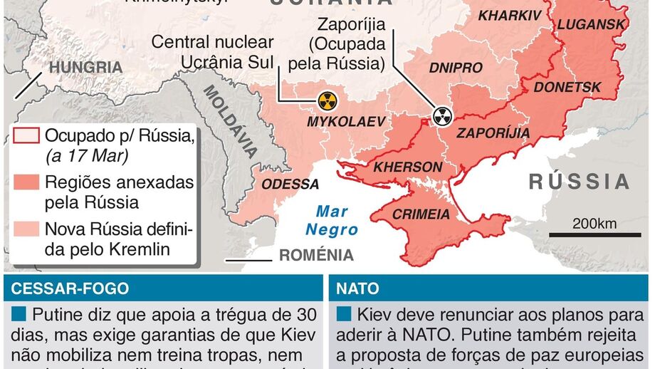 As exigências de Putin para aceitar o cessar-fogo na Ucrânia