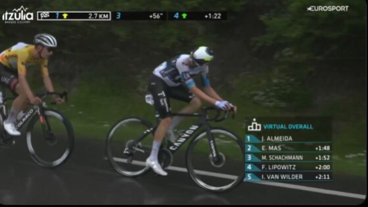 Enric Mas virou-se para João Almeida e fez pedido insólito