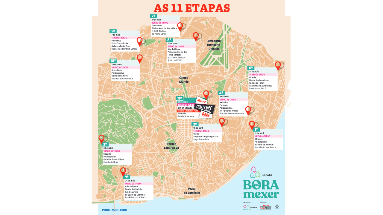 Infografia Record: As 11 etapas da 2.ª edição do 'Bora Mexer'