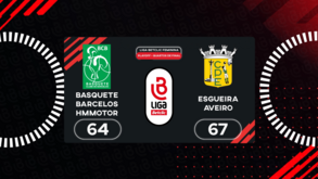 Liga Betclic feminina: o resumo do Barcelos-Esgueira