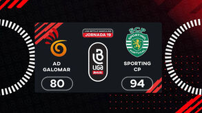 Liga Betclic masculina: o resumo do Galomar-Sporting