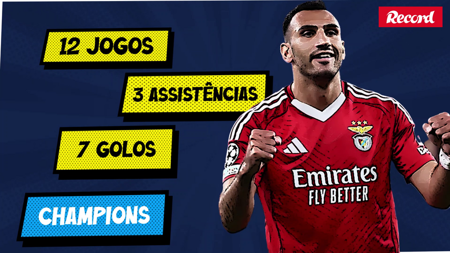 Com vários gigantes europeus interessados, Benfica aponta para a cláusula de rescisão