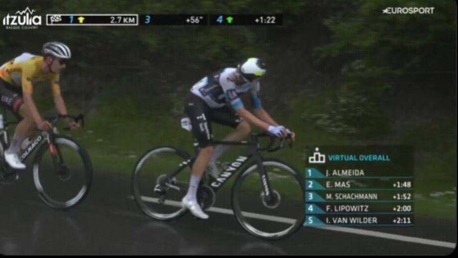 Enric Mas virou-se para João Almeida e fez pedido insólito