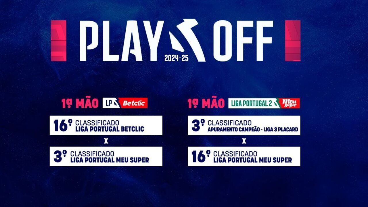 Playoffs Liga