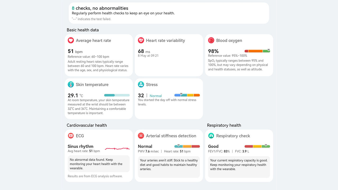 Impressionante a quantidade de métricas que obtemos